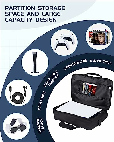 Gaming console carrying case with space for console, controllers, game discs, and cables.