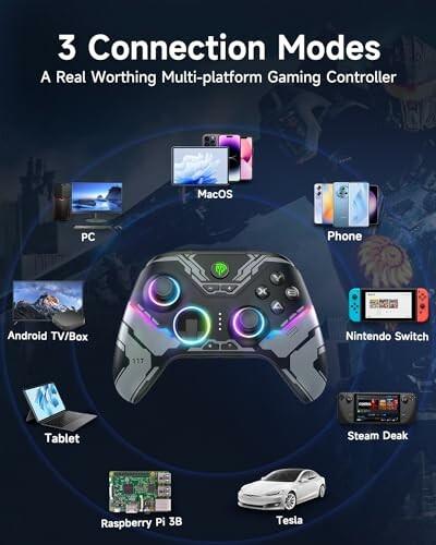 Gaming controller with multiple connection modes for various devices.