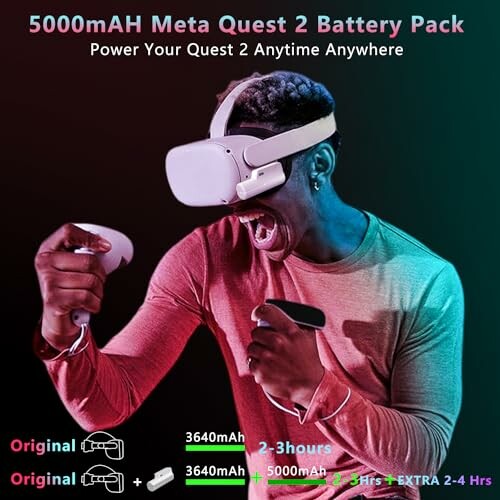 Person using Meta Quest 2 with battery pack information displayed.