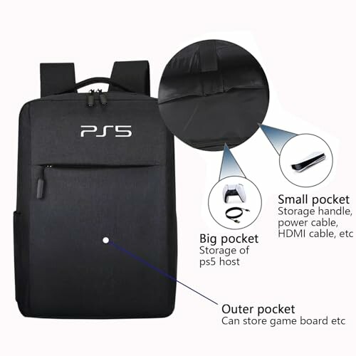 PS5 backpack with labeled pockets for storage