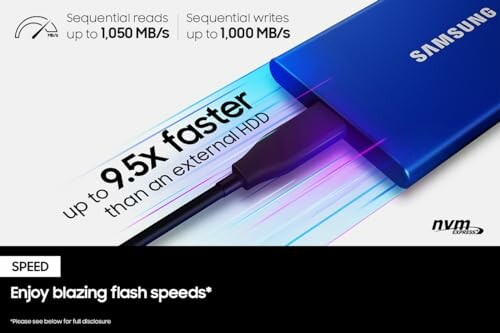 Samsung portable SSD showcasing speed up to 9.5 times faster than HDD.
