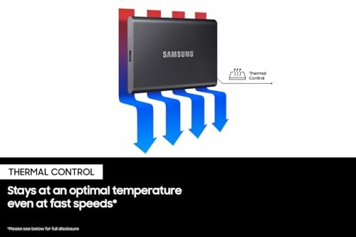 Samsung device with thermal control illustration and text.